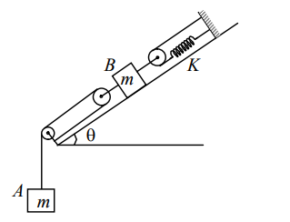 Free-Body Diagrams - FBD