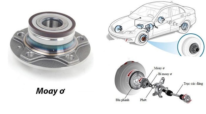 Dấu hiệu nhận biết moay ơ bị hư hại