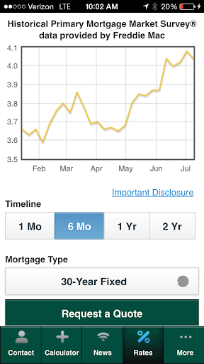 Fairway Mortgage App 3.2.4