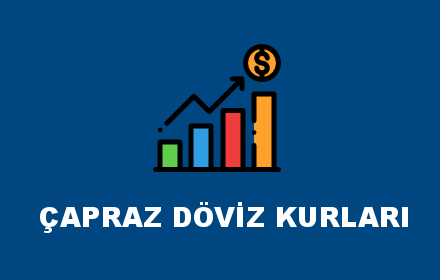 investing.com Kurlar small promo image