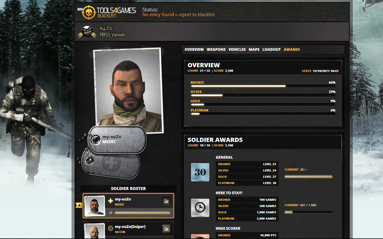 T4G Blacklist Add-on Preview image 1