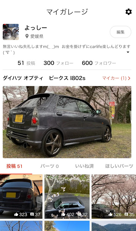 オプティ　ビークスのダメでもともと・やればできる・失敗は成功のもと・DIY・みなさまほんとにありがとうございます〜(●´_ _)ﾍﾟｺに関するカスタム事例の投稿画像9枚目