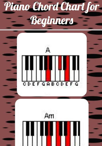 Piano Chord Chart for Beginners