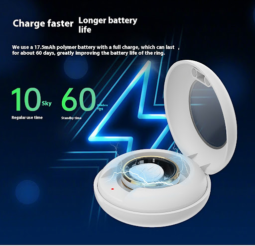 Title 9, 2024 Smart Ring For Men Women Heart Rate Blood ...
