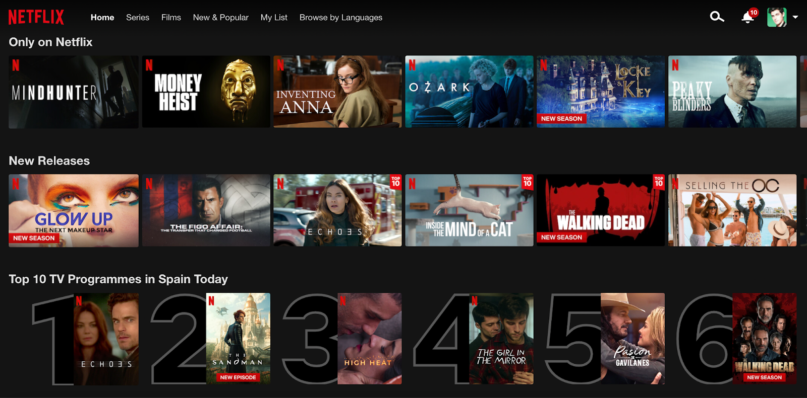 Netflix subscription a/b testing
