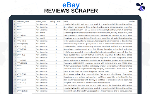 Ebay Reviews Scraper and Exporter | Ecomstal