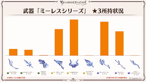 ミーレス武器2