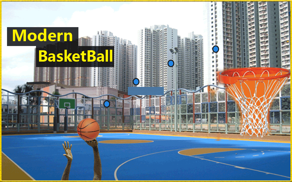 Modern Basketball Screen 3