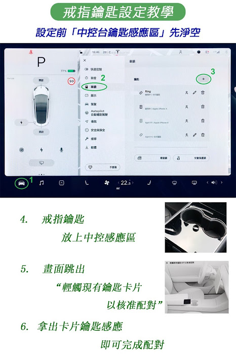 Tesla Model 3 陶瓷材質戒指鑰匙