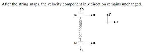 Solution Image