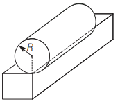 Rotational dynamics