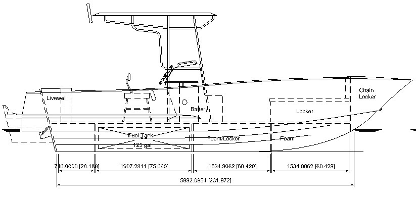 New boat project - custom 25' CC - Page 2 - The Hull Truth 