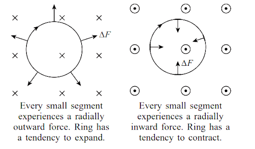 Solution Image