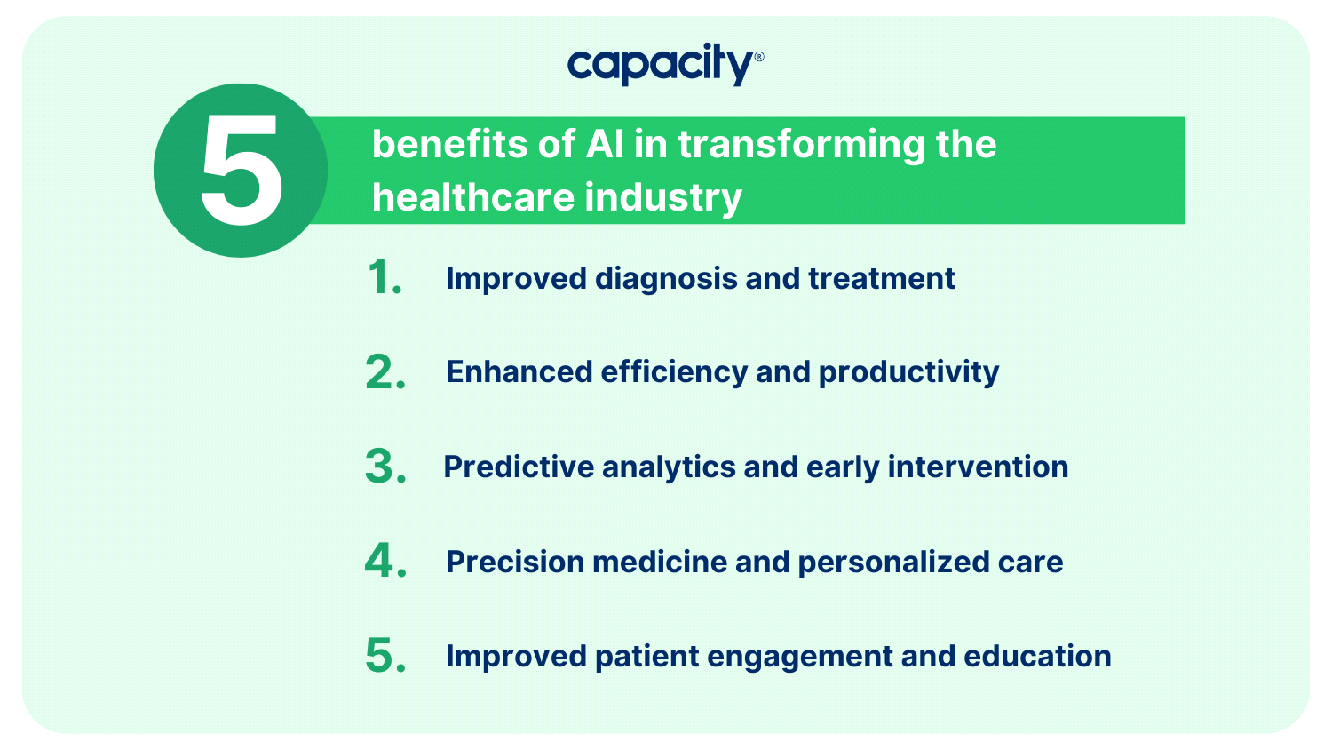 The potential benefits of AI like ChatGPT in transforming the healthcare industry