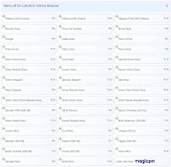 Sri Lakshmi Vishnu Bhavan menu 1
