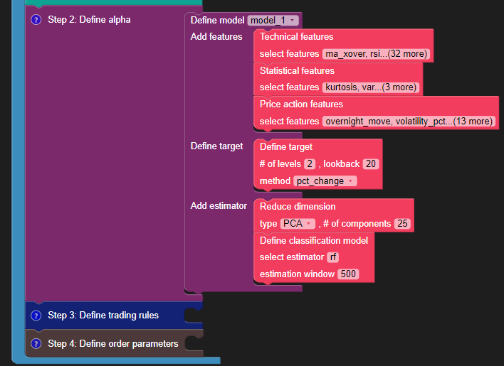 Defining Estimators in the Model