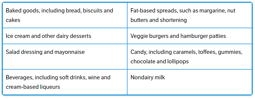 How Food Additives Affect Your Gut | LifeVantage United States (en)