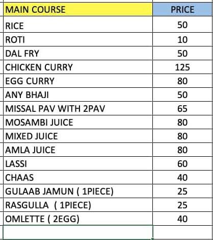 Hotel Renuka Lunch Home menu 