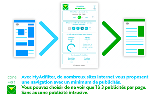 MyAdFilter