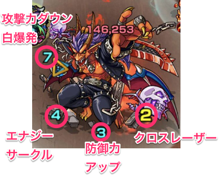 モンスト ガーゴイル 究極 適正ランキングと攻略 モンスト攻略wiki