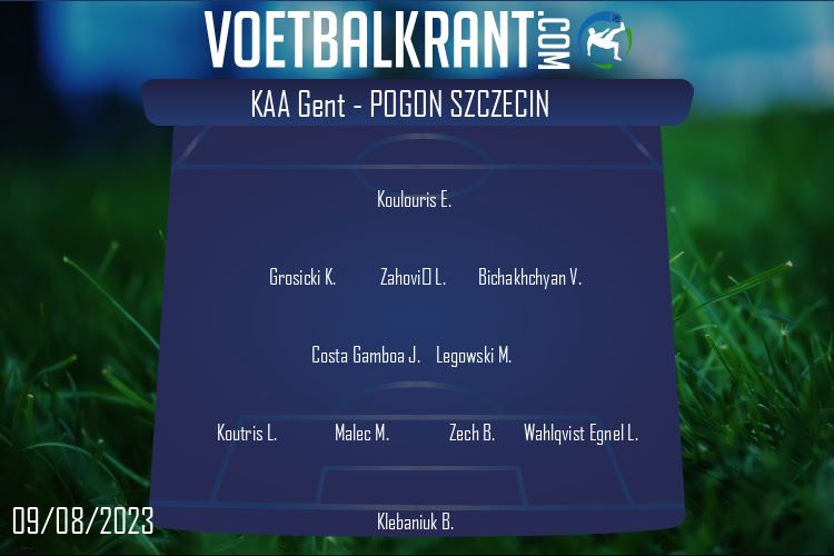 Opstelling Pogon Szczecin | KAA Gent - Pogon Szczecin (09/08/2023)