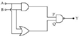 Digital electronics: analog and digital circuits