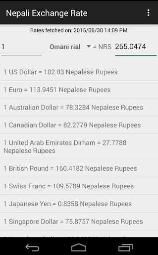 Nepali Exchange Rates