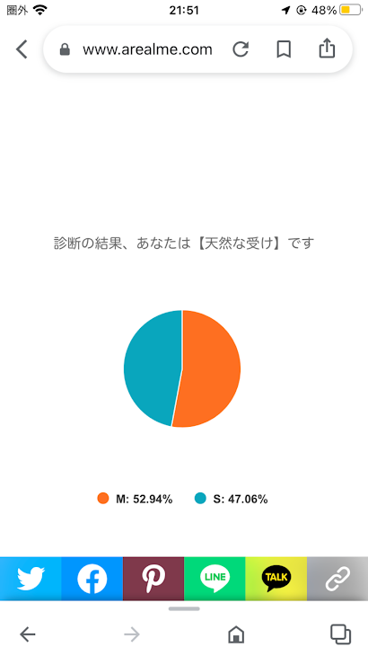 「、、、、、」のメインビジュアル