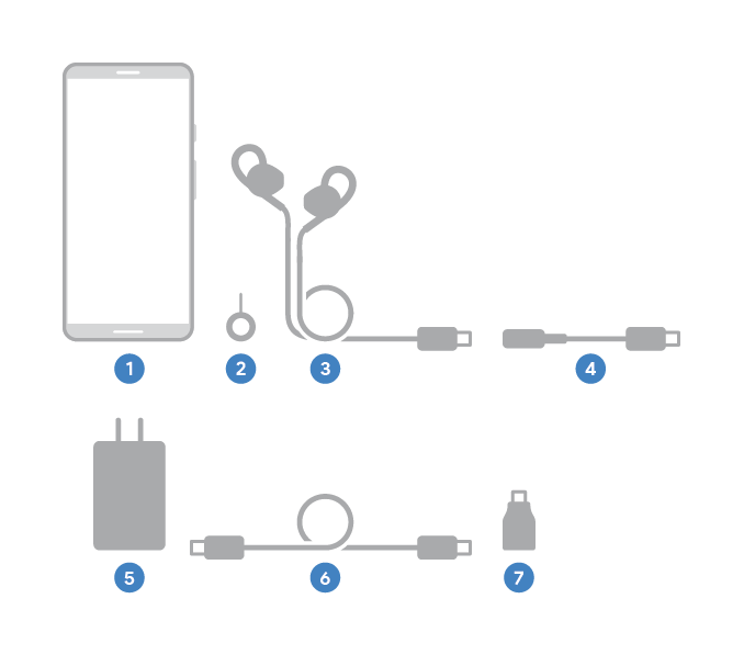 Zawartość opakowania