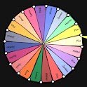 Wheel of Fortune