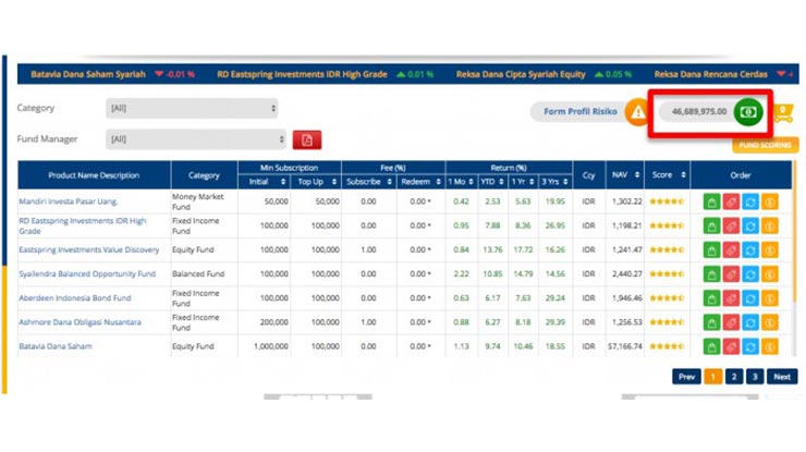 3. Informasi Saldo Mandiri Sekuritas