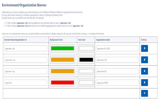 SFDC Shortcuts