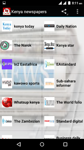 Kenya newspapers