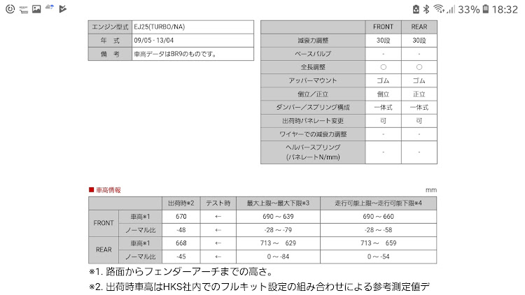 の投稿画像2枚目