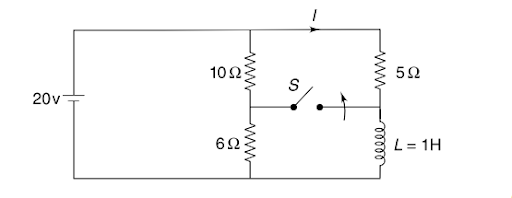 Kirchoffs laws