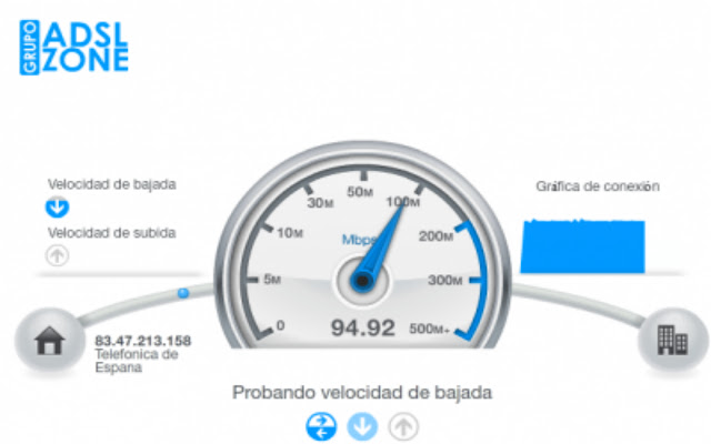 SpeedTest Online chrome extension