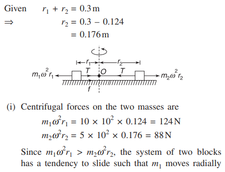 Solution Image