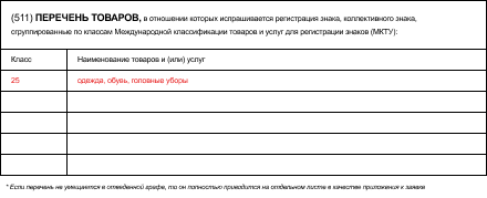 Доклад: Регистрация товарного знака защищает предпринимателя от контрафакта