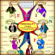 Personality Types - Mind Map