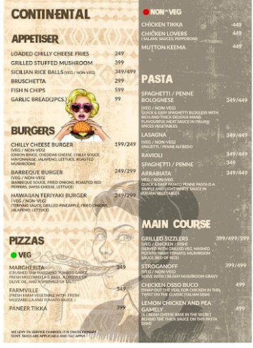 The Trunk Bar & Restaurant menu 