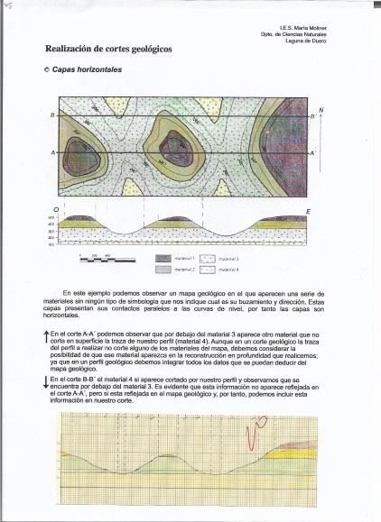 D:\Cuaderno Rutas 2016\actividades previas rutas\escaneos ampliacion bio\2016-07-19 rutas18\rutas18 001.jpg