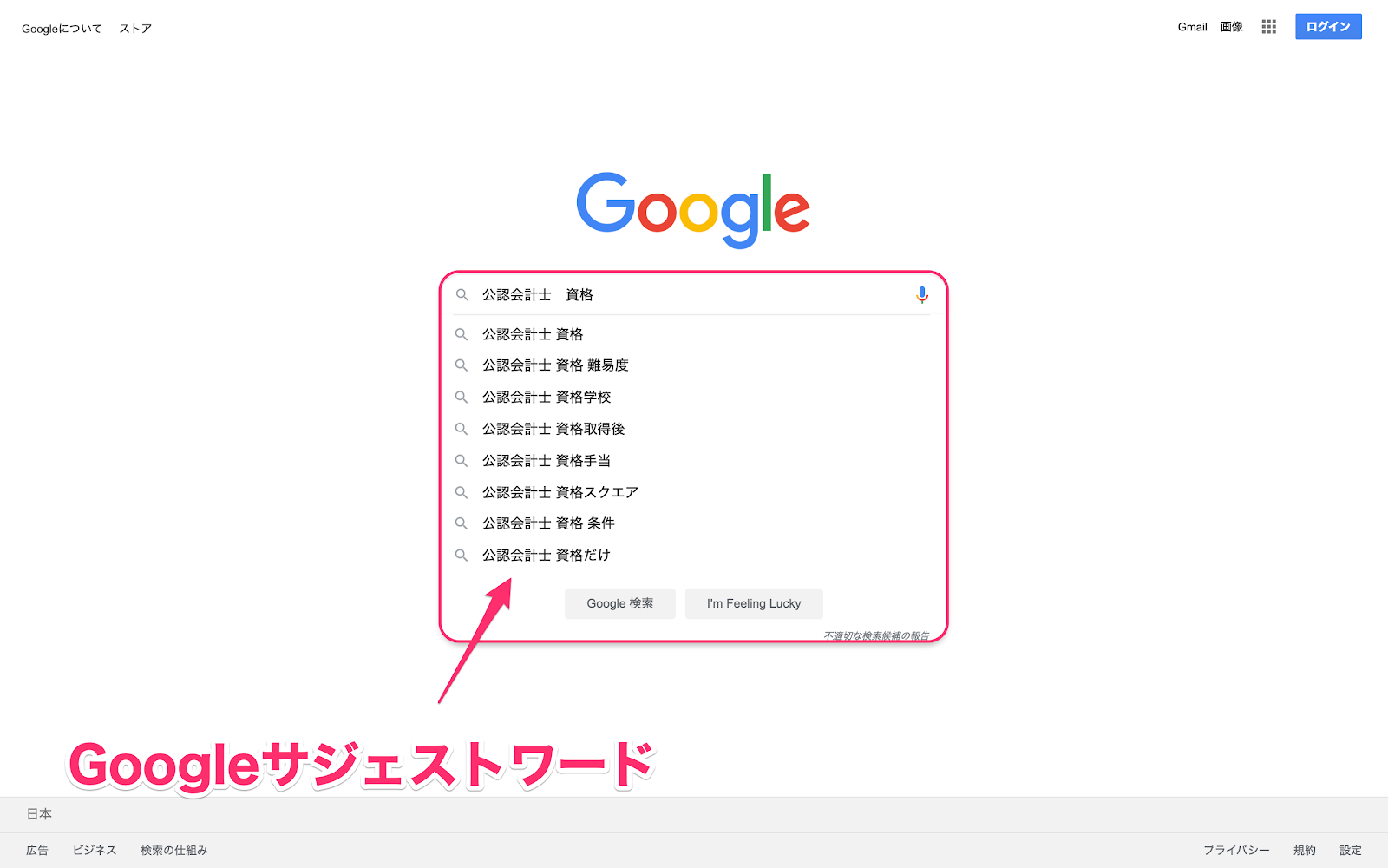 Googleのサジェストワード