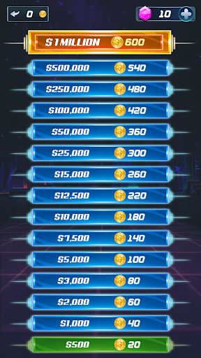 Millionaire Trivia GK