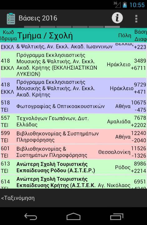   Βασεις 2016 - στιγμιότυπο οθόνης 