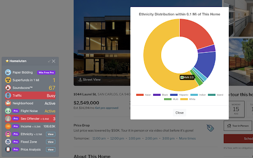 Zillow Redfin Realtor Real Estate Supercharge