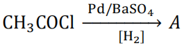 Chemical reactions of carboxylic acid