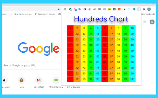 Hundreds Chart