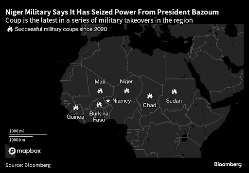 The number of people killed in Africa’s central Sahel region is surging this year, contradicting the claims by the military rulers of Mali, Burkina Faso and now Niger that they are tackling insecurity.