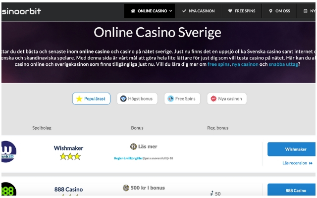 Casinoorbit chrome extension