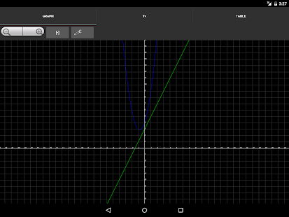 Graphing Calculator Screenshots 2